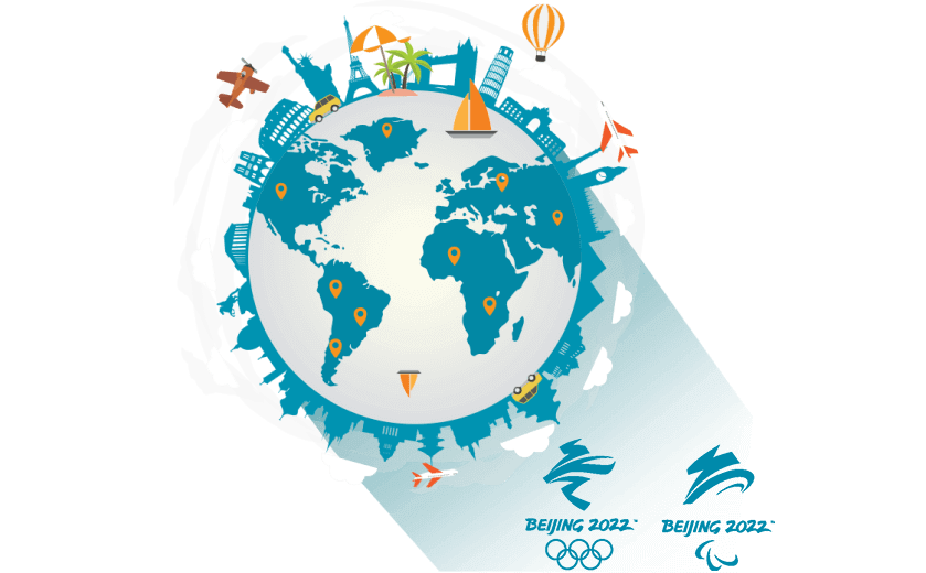 在哥伦比亚连接到中国的软件 - 小猴翻翻